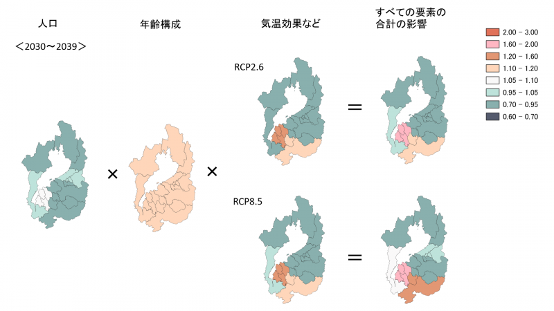 地域ごとの搬送者数の将来推計